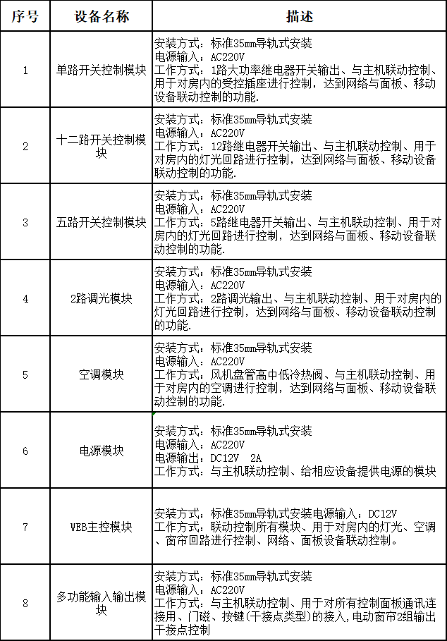 61022015321ba.png 微信图片_20210729112700.png