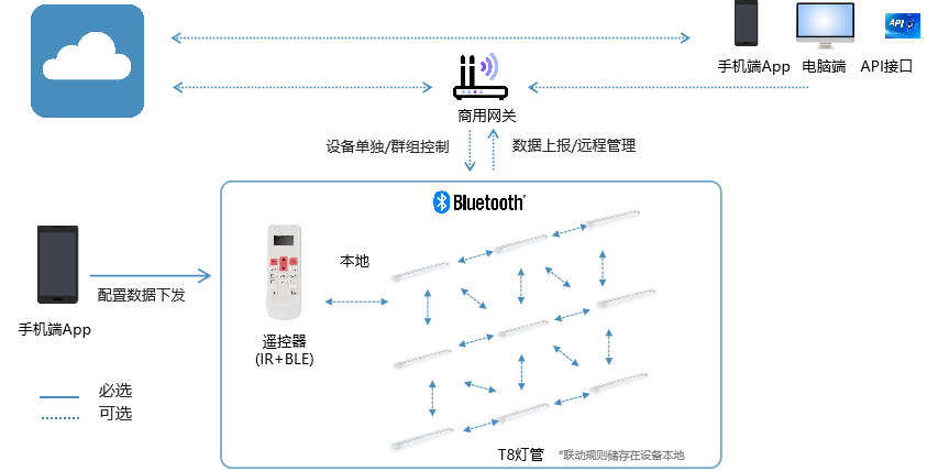 6608ac8d2a2ec.png image.png